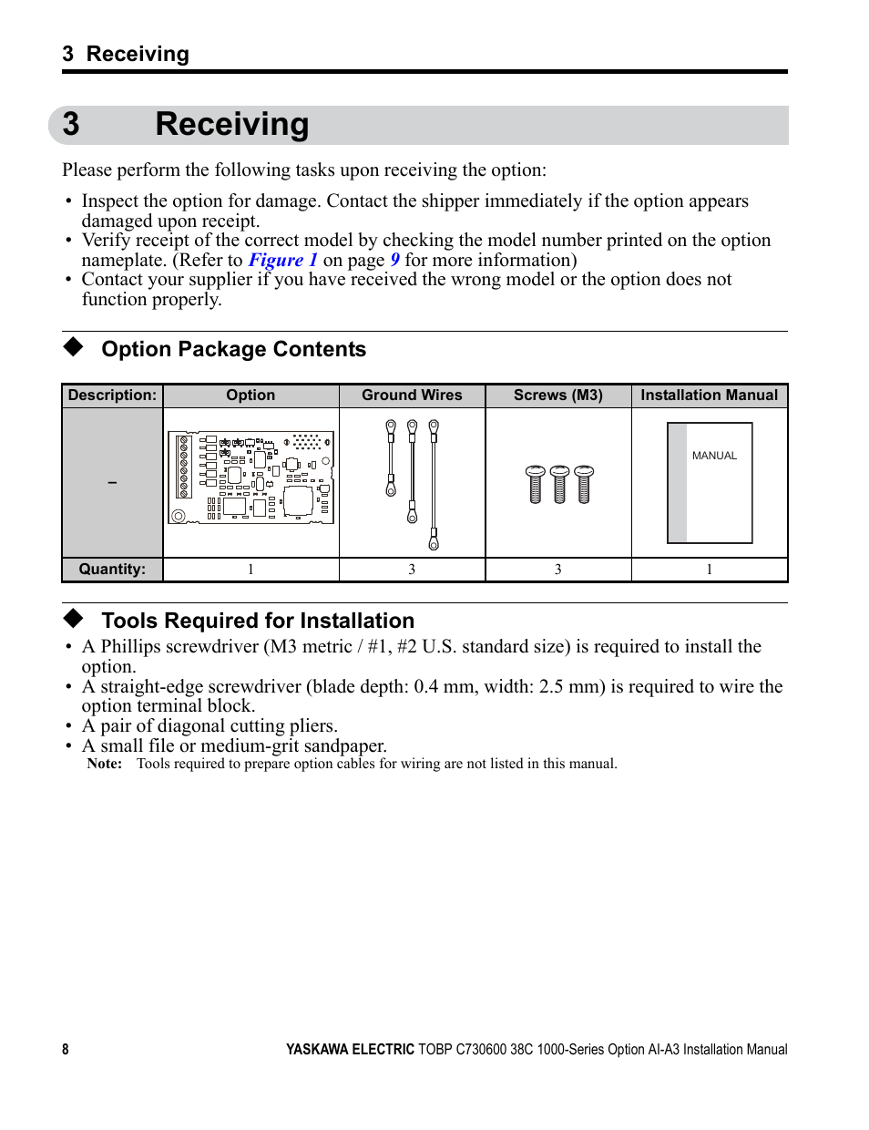 3 receiving, Option package contents, Tools required for installation | 3receiving | Yaskawa 1000 Series Drive Option - Analog Input User Manual | Page 8 / 30