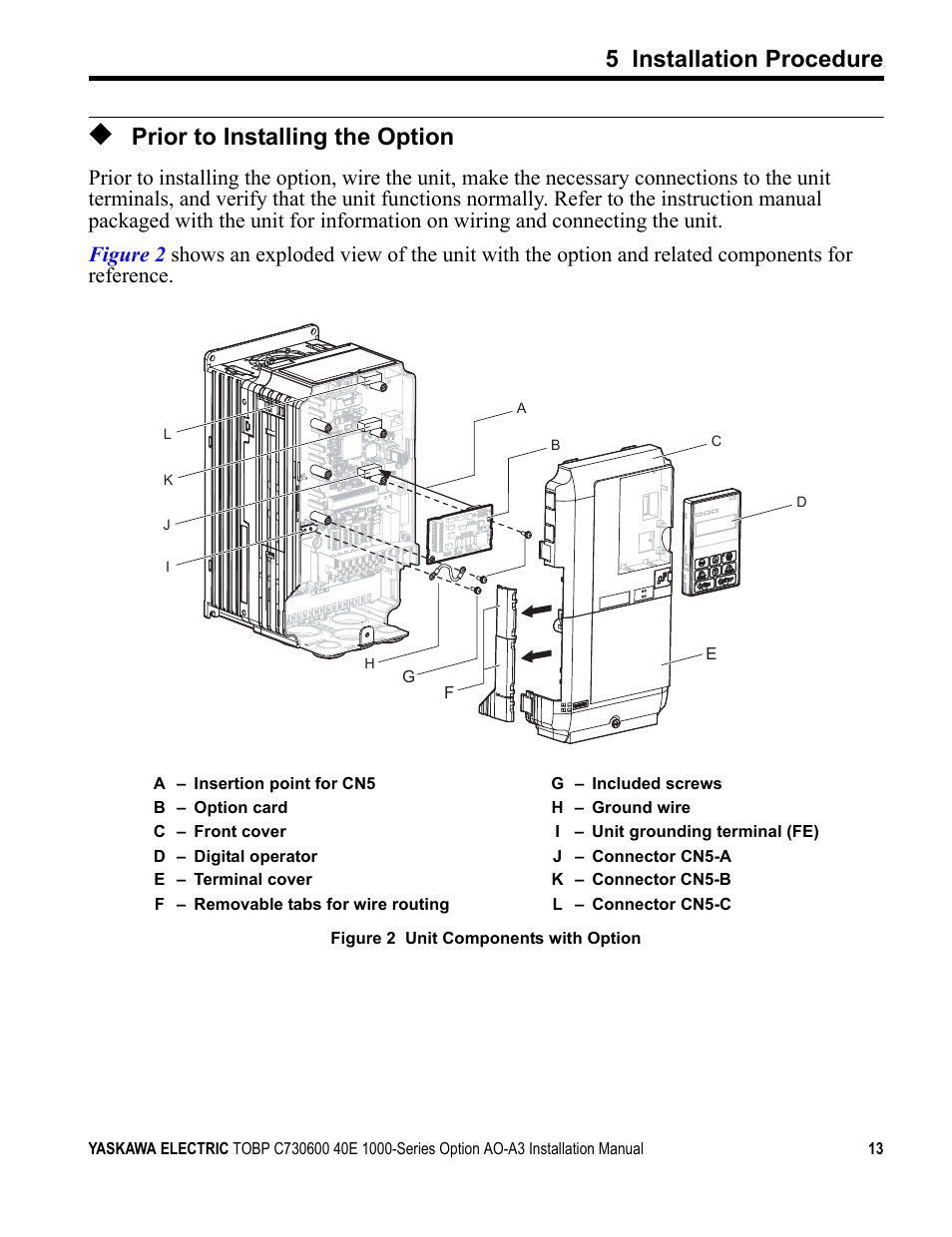 Prior to installing the option, 5 installation procedure | Yaskawa 1000 Series Drive Option - Analog Monitor User Manual | Page 13 / 27