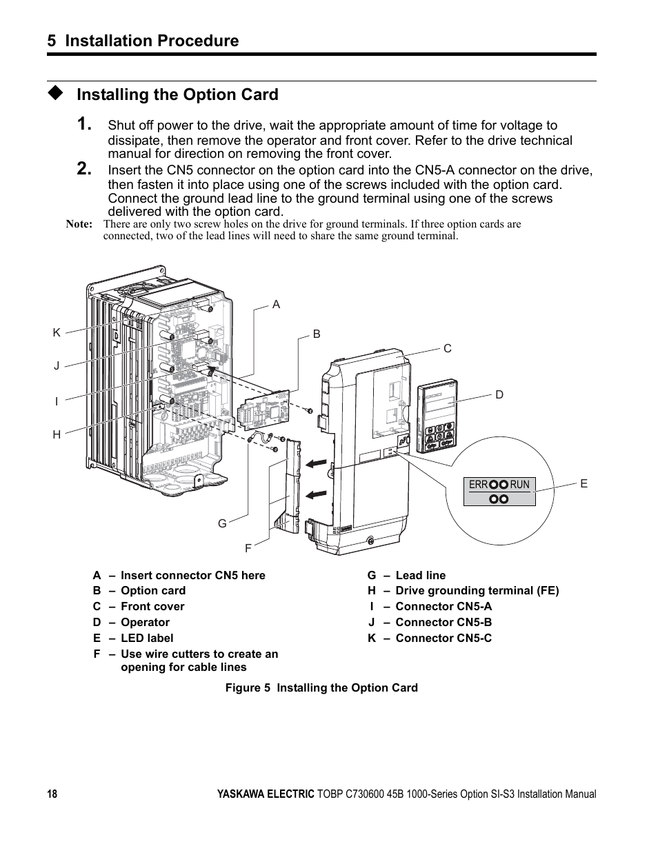 Installing the option card, 5 installation procedure | Yaskawa 1000 Series Drive Option - CANopen Installation User Manual | Page 18 / 39