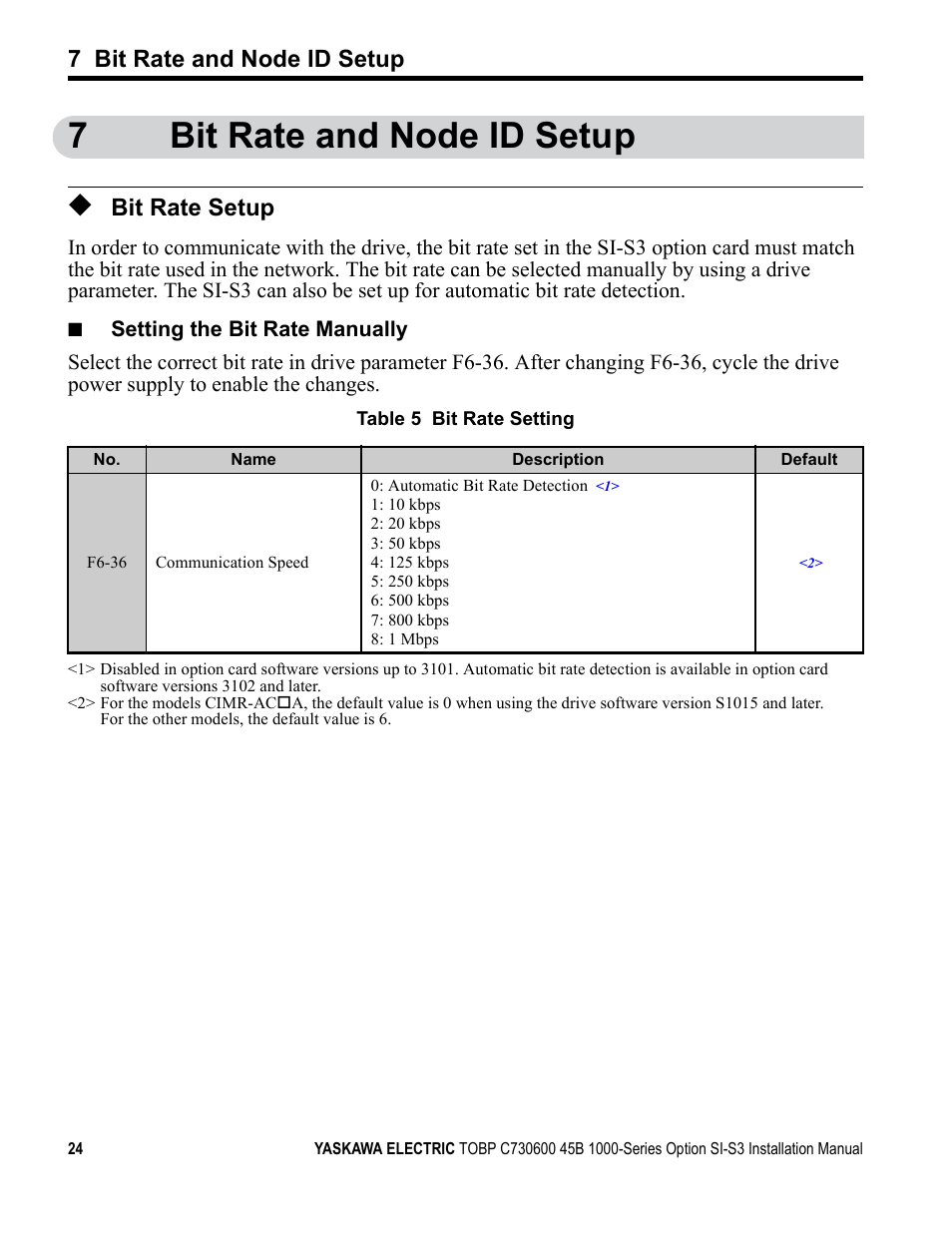 7 bit rate and node id setup, Bit rate setup, 7bit rate and node id setup | Yaskawa 1000 Series Drive Option - CANopen Installation User Manual | Page 24 / 39