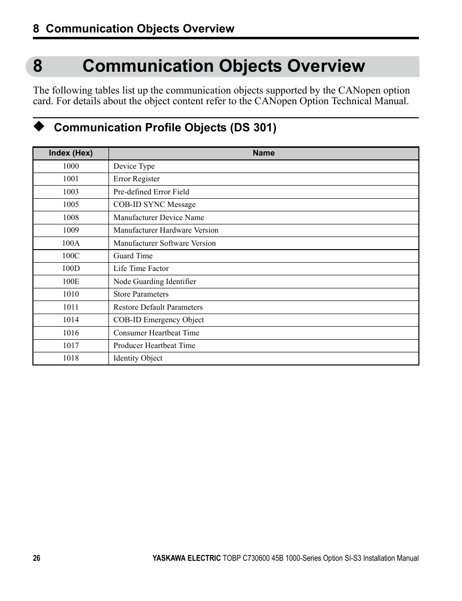 8 communication objects overview, Communication profile objects (ds 301), 8communication objects overview | Yaskawa 1000 Series Drive Option - CANopen Installation User Manual | Page 26 / 39