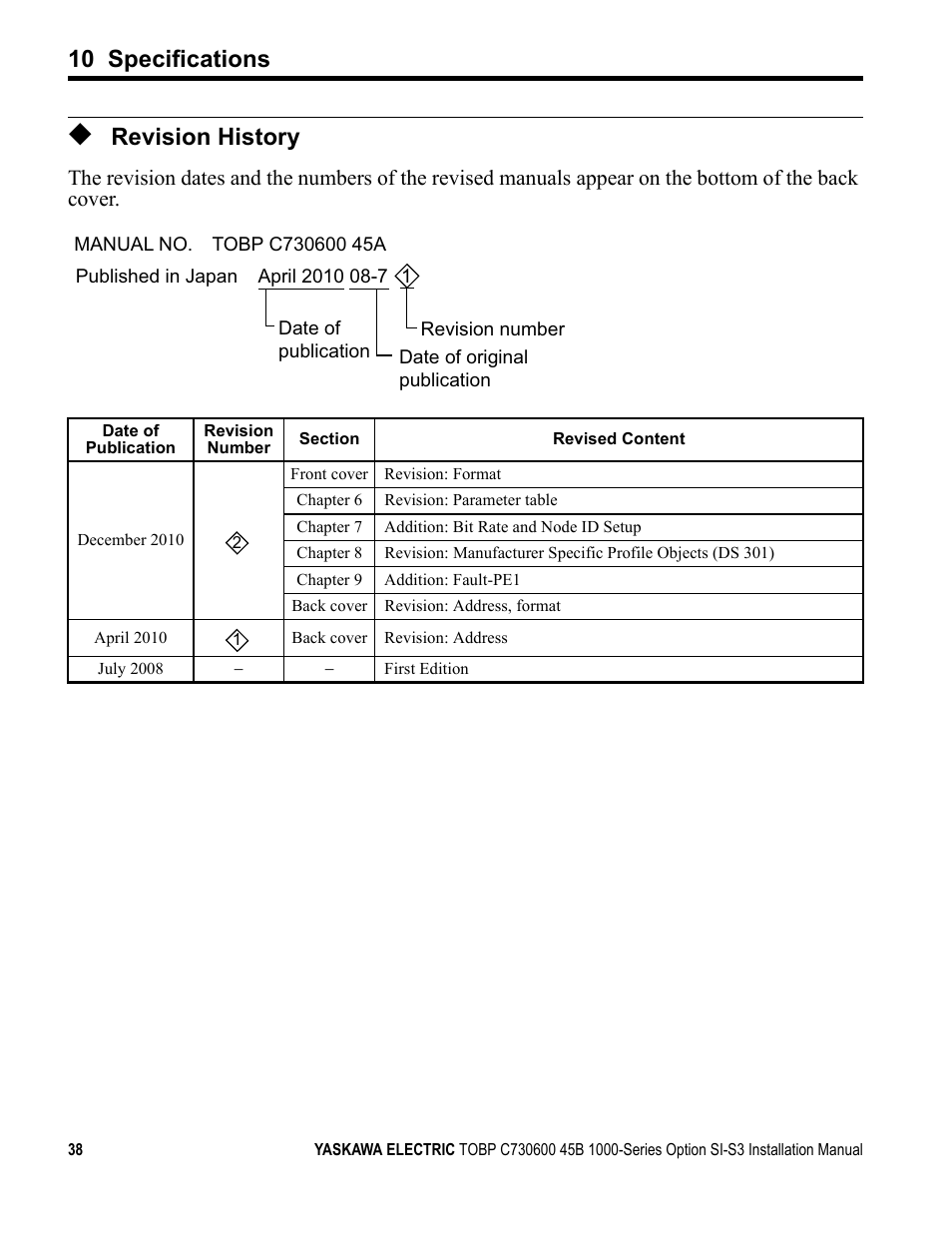 Revision history, 10 specifications | Yaskawa 1000 Series Drive Option - CANopen Installation User Manual | Page 38 / 39