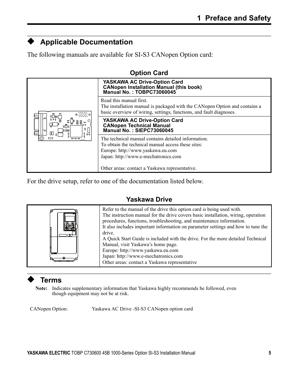 Applicable documentation, Terms, 1 preface and safety | Yaskawa 1000 Series Drive Option - CANopen Installation User Manual | Page 5 / 39