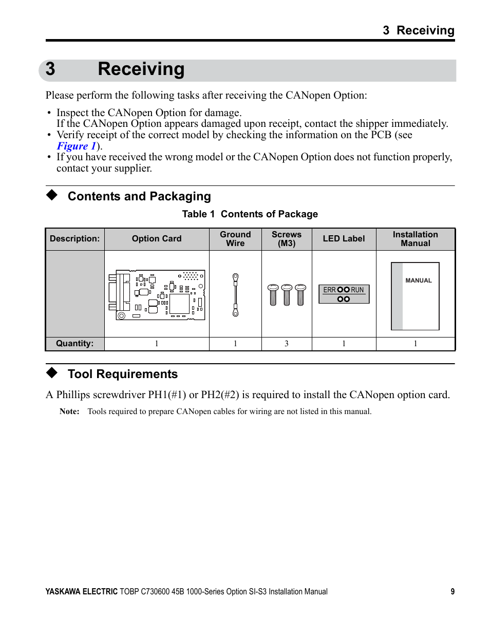 3 receiving, Contents and packaging, Tool requirements | 3receiving | Yaskawa 1000 Series Drive Option - CANopen Installation User Manual | Page 9 / 39