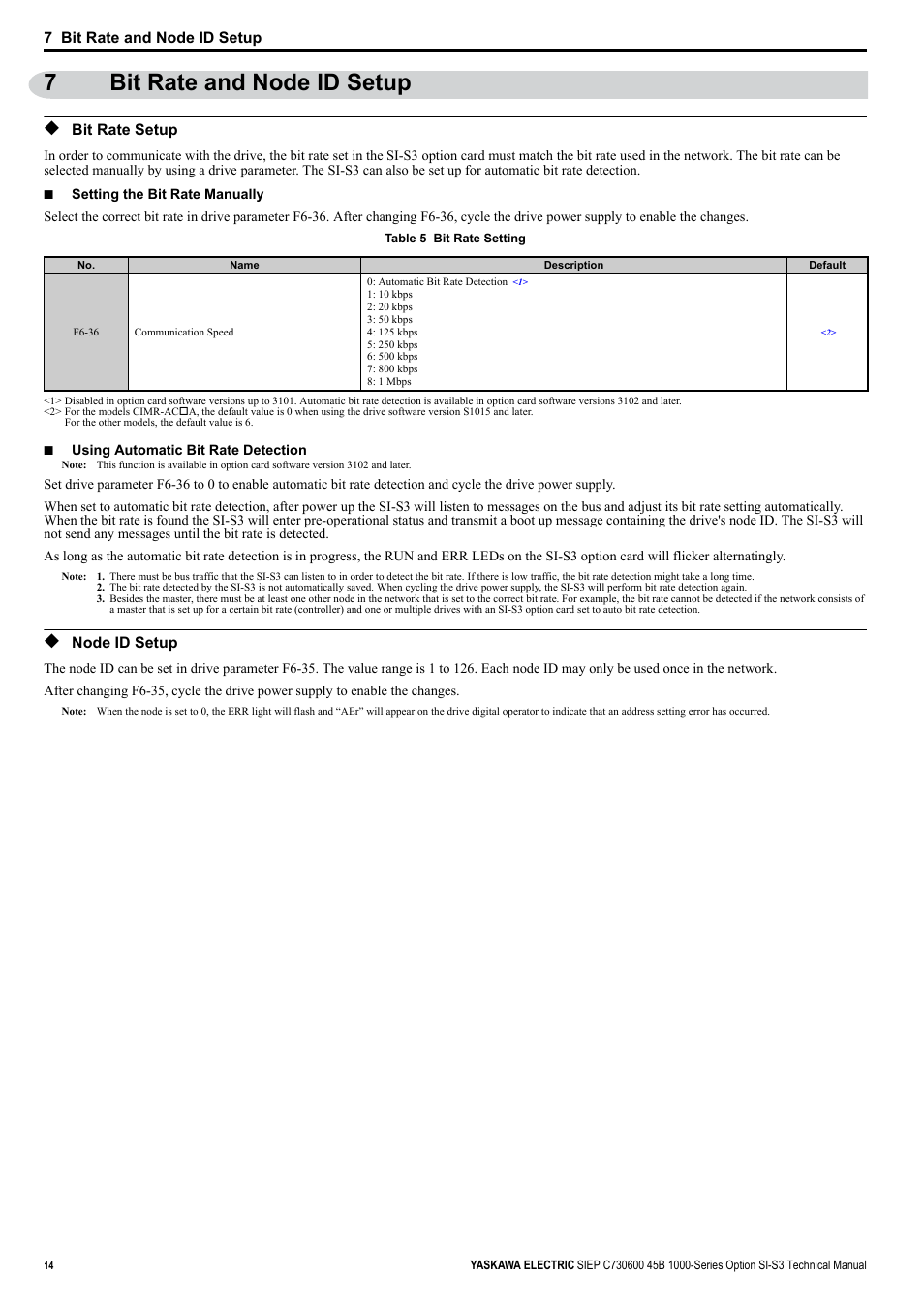 7 bit rate and node id setup, Bit rate setup, Node id setup | 7bit rate and node id setup | Yaskawa 1000 Series Drive Option - CANopen Technical Manual User Manual | Page 14 / 37
