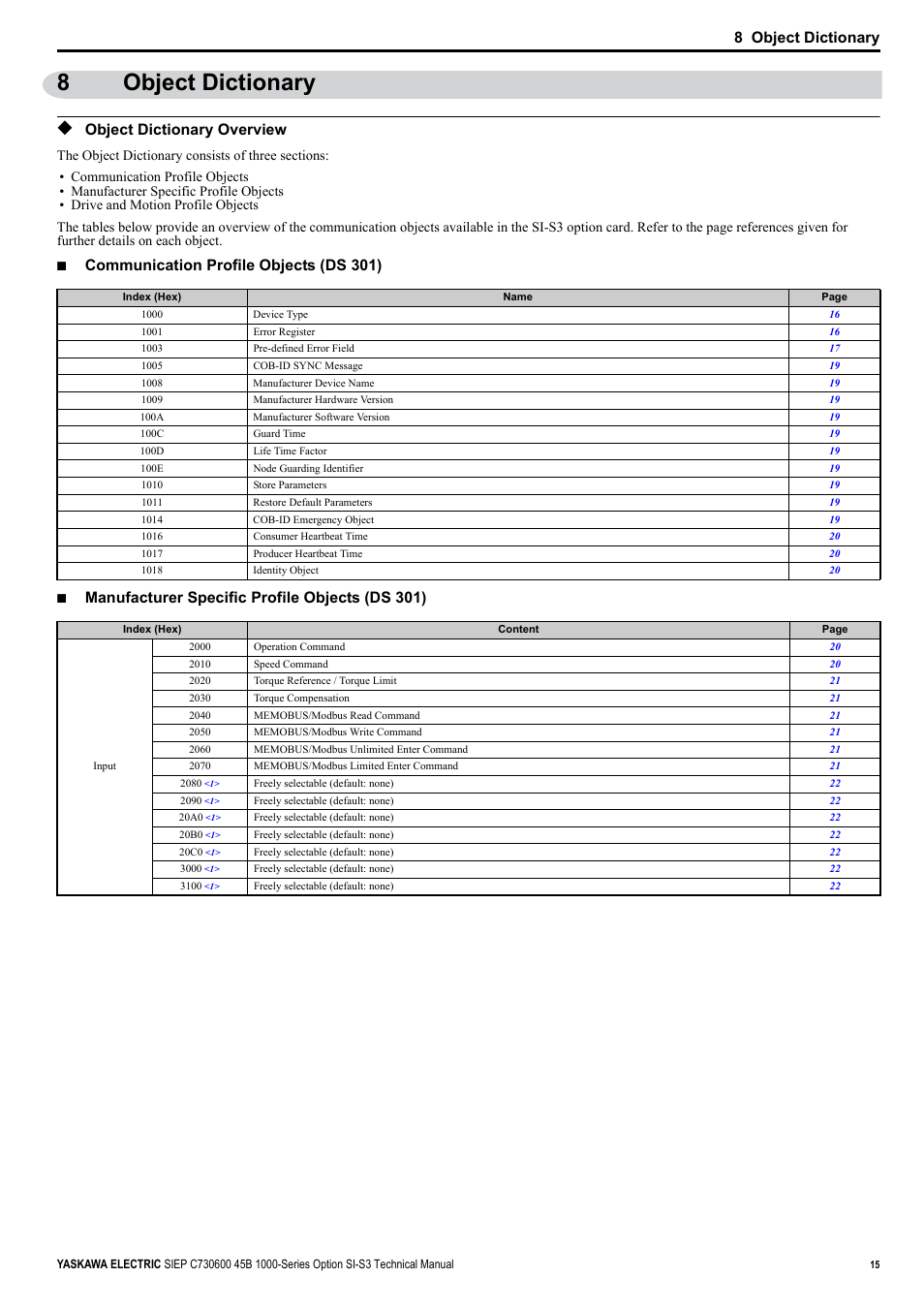 8 object dictionary, Object dictionary overview, 8object dictionary | Communication profile objects (ds 301), Manufacturer specific profile objects (ds 301) | Yaskawa 1000 Series Drive Option - CANopen Technical Manual User Manual | Page 15 / 37