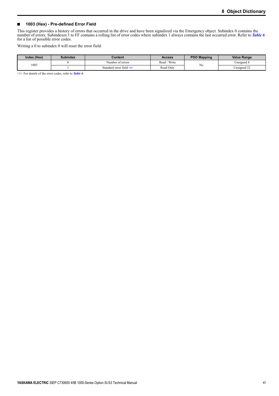 Yaskawa 1000 Series Drive Option - CANopen Technical Manual User Manual | Page 17 / 37