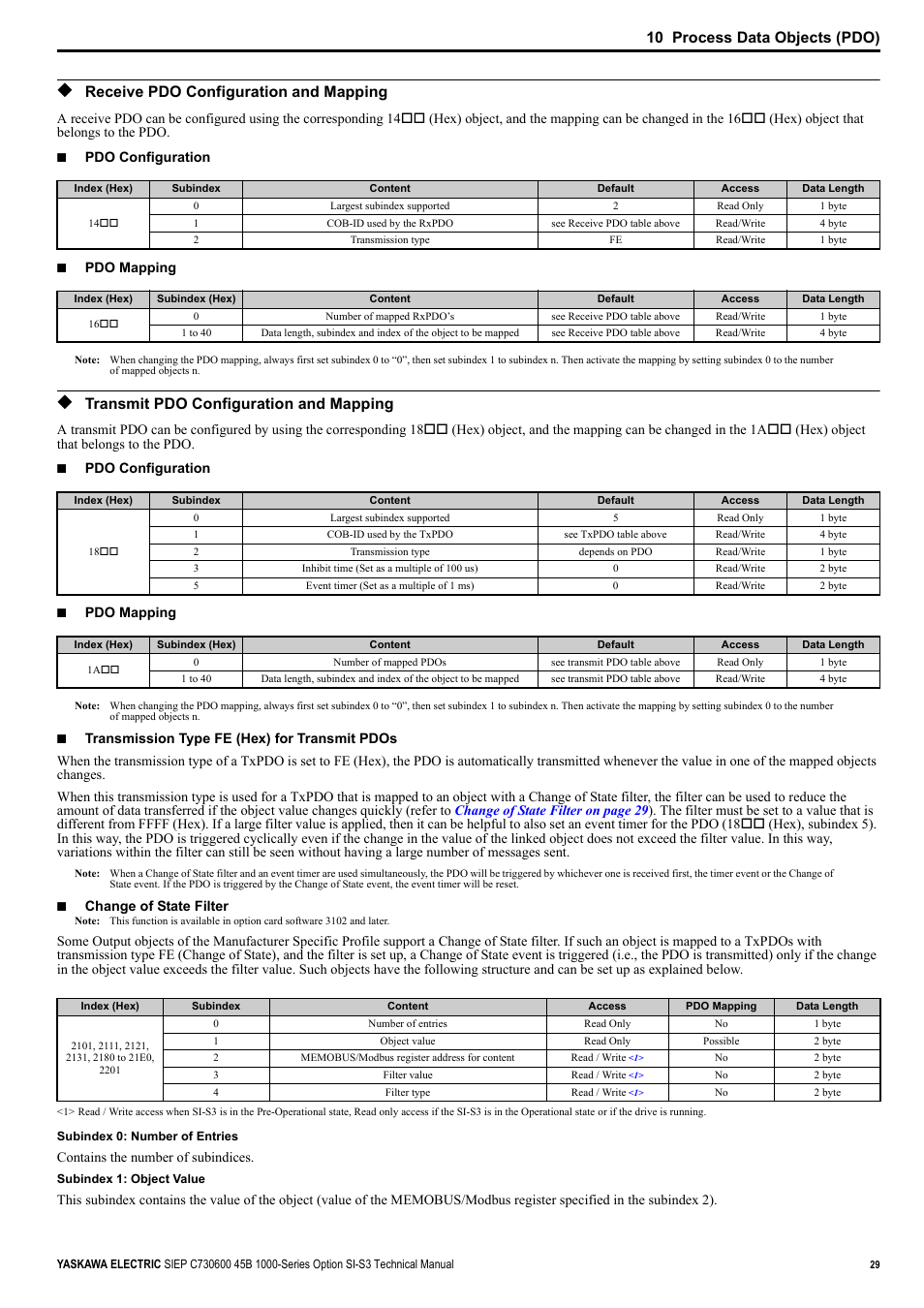 Receive pdo configuration and mapping, Transmit pdo configuration and mapping, Fe (hex)) enabled. refer to | Change of state filter, Explained in | Yaskawa 1000 Series Drive Option - CANopen Technical Manual User Manual | Page 29 / 37