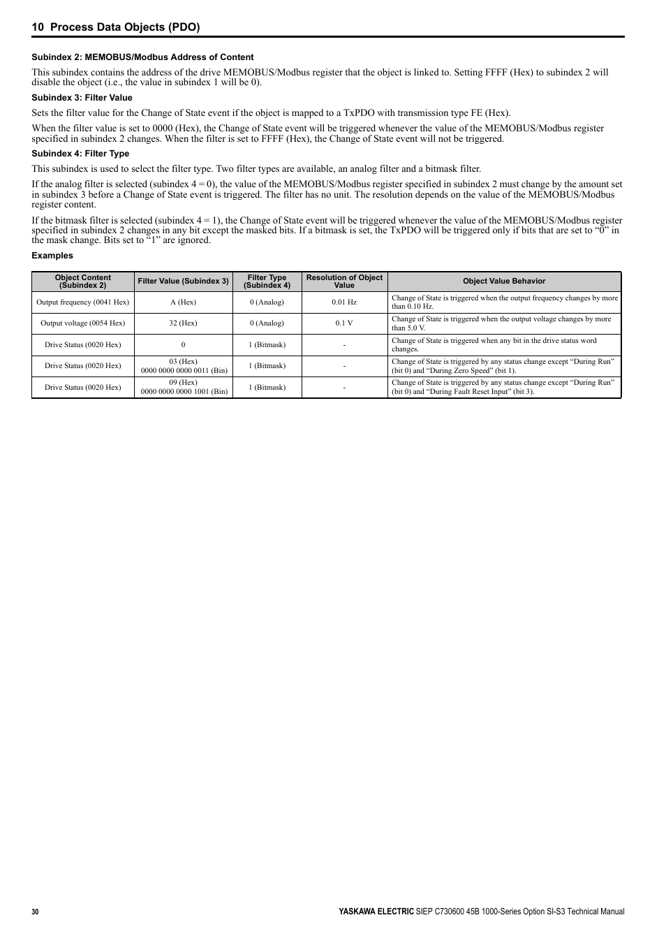 Yaskawa 1000 Series Drive Option - CANopen Technical Manual User Manual | Page 30 / 37