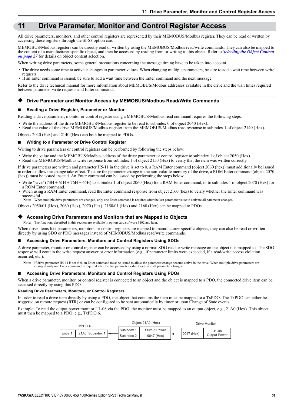 Refer to, For details on writing pa | Yaskawa 1000 Series Drive Option - CANopen Technical Manual User Manual | Page 31 / 37