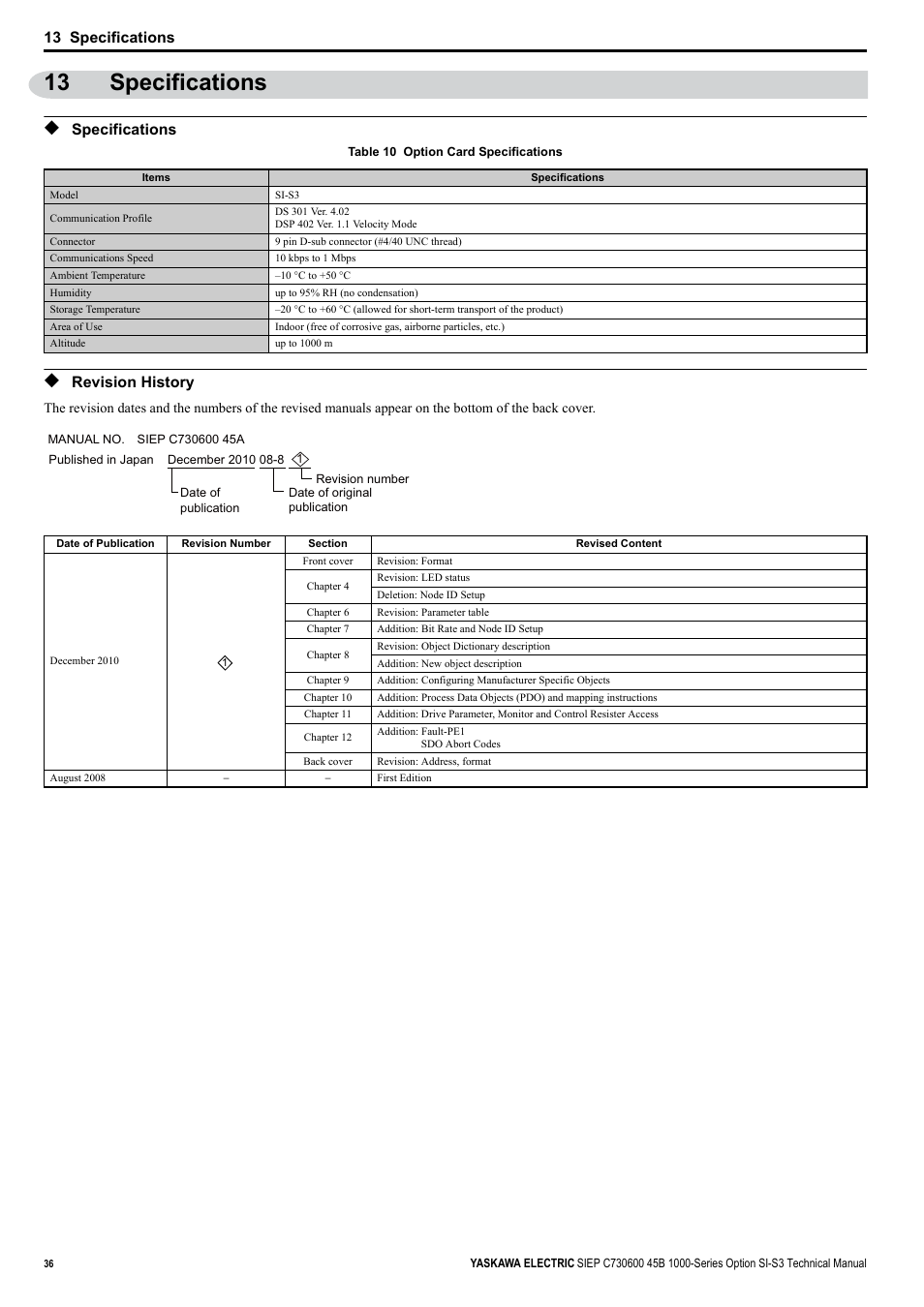 13 specifications, Specifications, Revision history | Yaskawa 1000 Series Drive Option - CANopen Technical Manual User Manual | Page 36 / 37