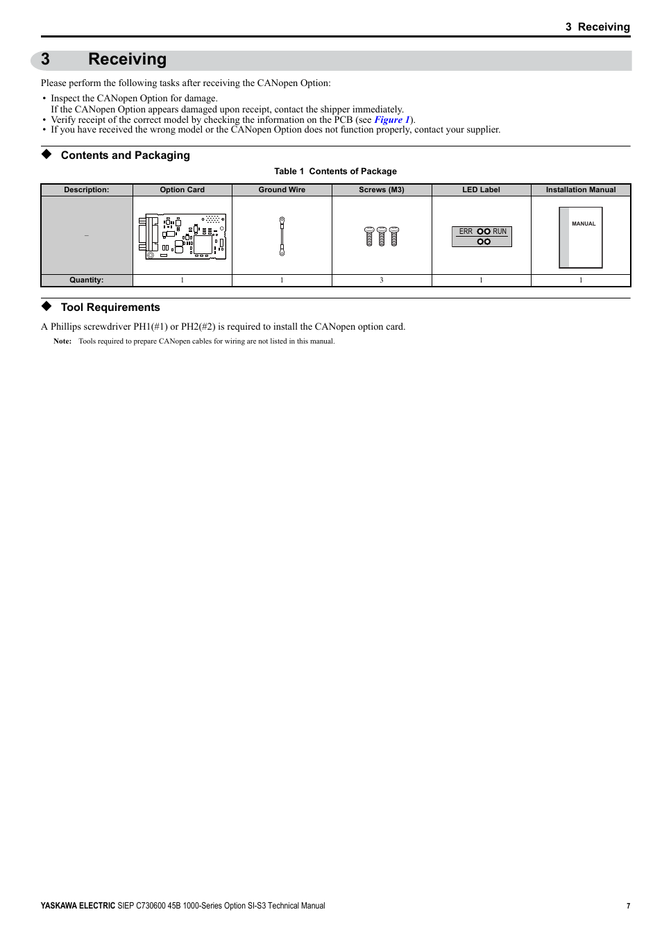 3 receiving, Contents and packaging, Tool requirements | 3receiving | Yaskawa 1000 Series Drive Option - CANopen Technical Manual User Manual | Page 7 / 37