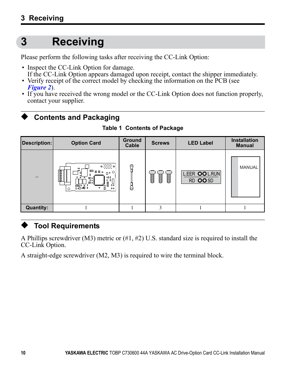3 receiving, Contents and packaging, Tool requirements | 3receiving | Yaskawa 1000 Series Drive Option - CC-Link Installation User Manual | Page 10 / 38