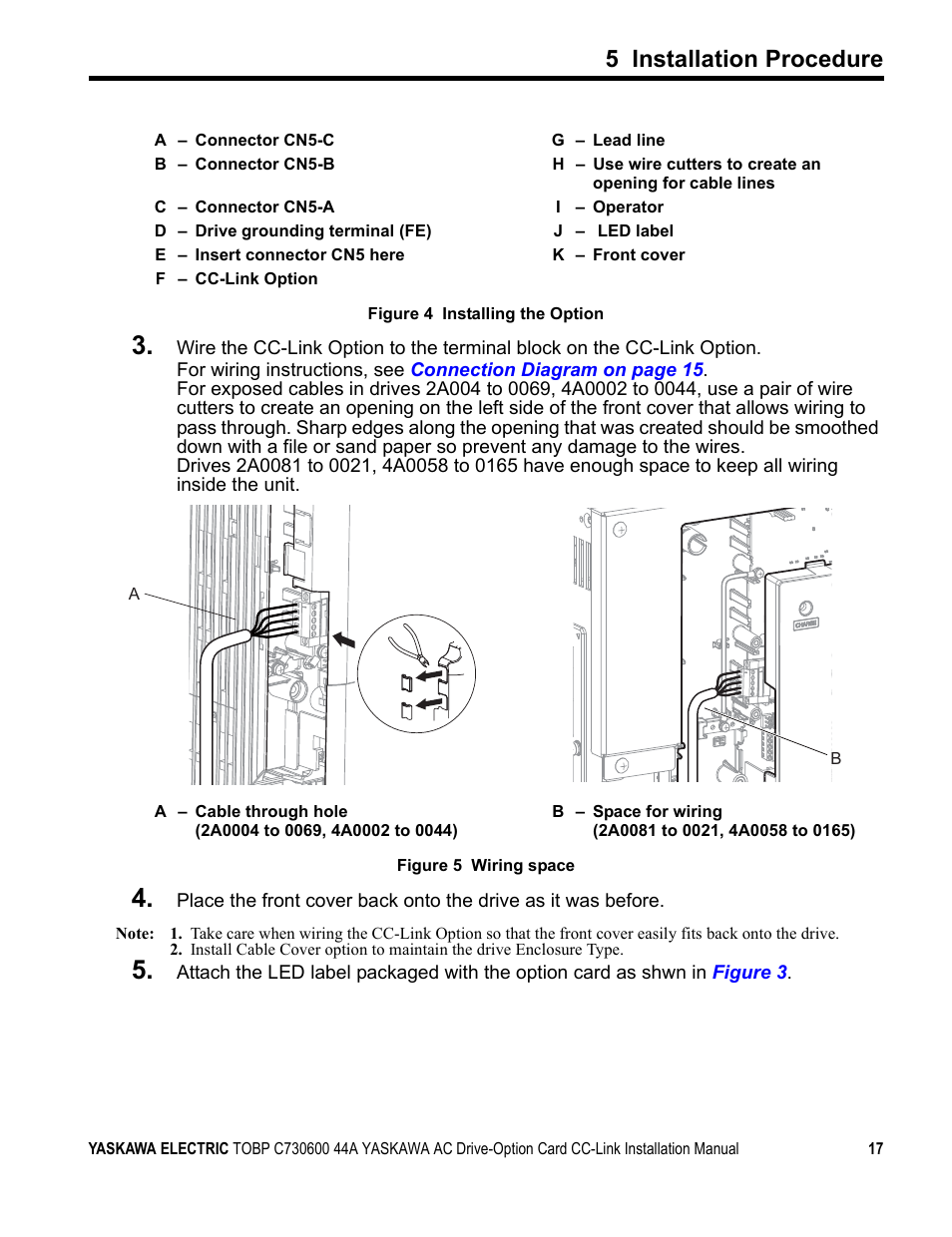 5 installation procedure | Yaskawa 1000 Series Drive Option - CC-Link Installation User Manual | Page 17 / 38