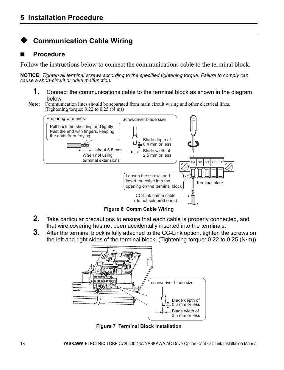Communication cable wiring, 5 installation procedure | Yaskawa 1000 Series Drive Option - CC-Link Installation User Manual | Page 18 / 38