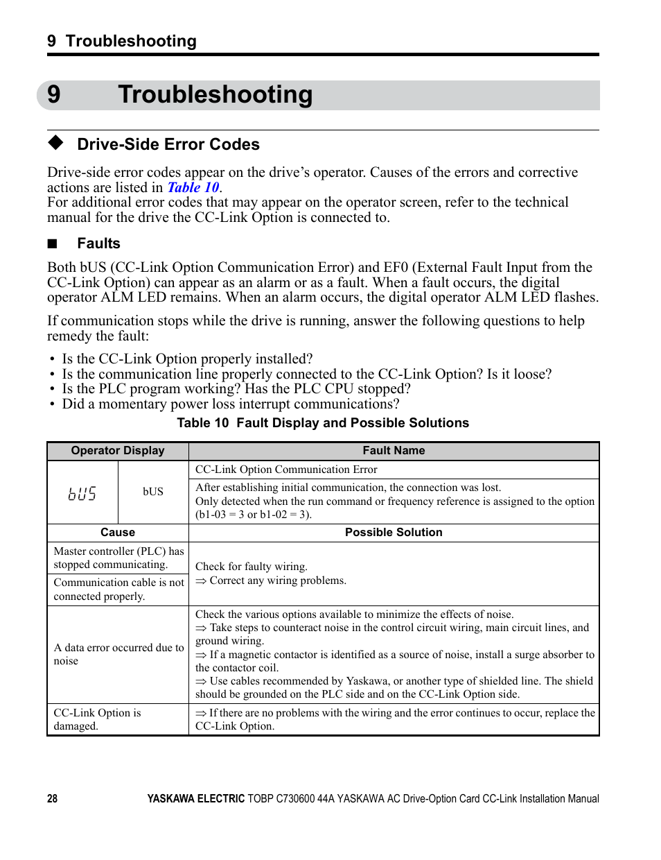 9 troubleshooting, Drive-side error codes, 9troubleshooting | Yaskawa 1000 Series Drive Option - CC-Link Installation User Manual | Page 28 / 38