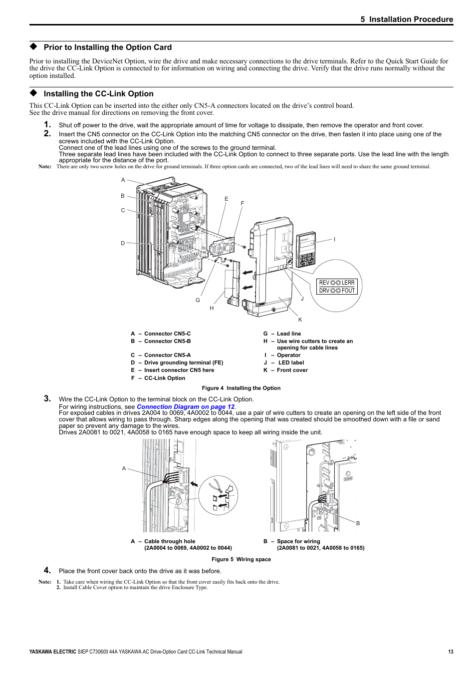 Prior to installing the option card, Installing the cc-link option | Yaskawa 1000 Series Drive Option - CC-Link Technical Manual User Manual | Page 13 / 36