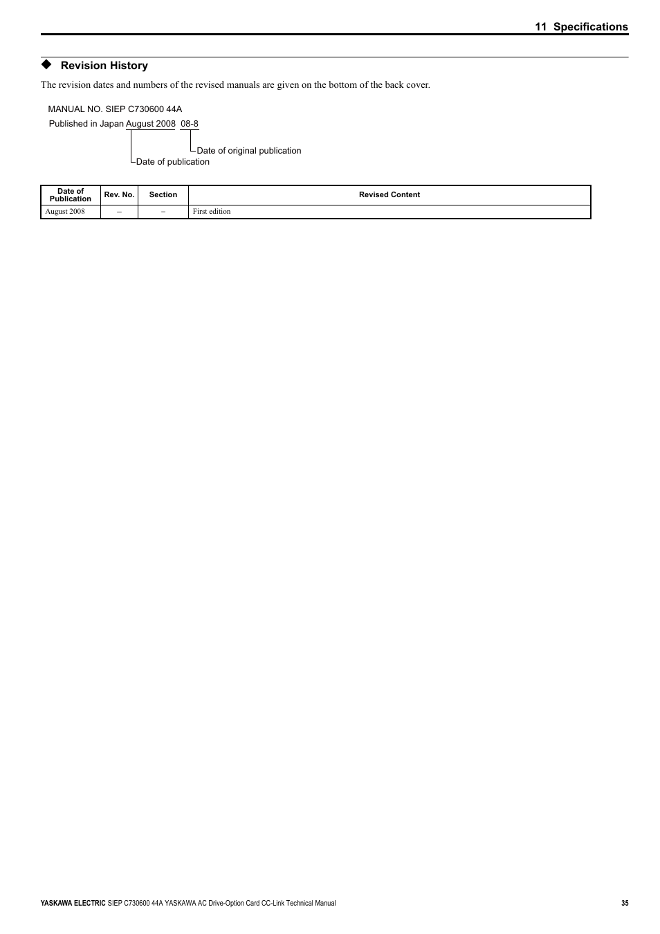 Revision history | Yaskawa 1000 Series Drive Option - CC-Link Technical Manual User Manual | Page 35 / 36