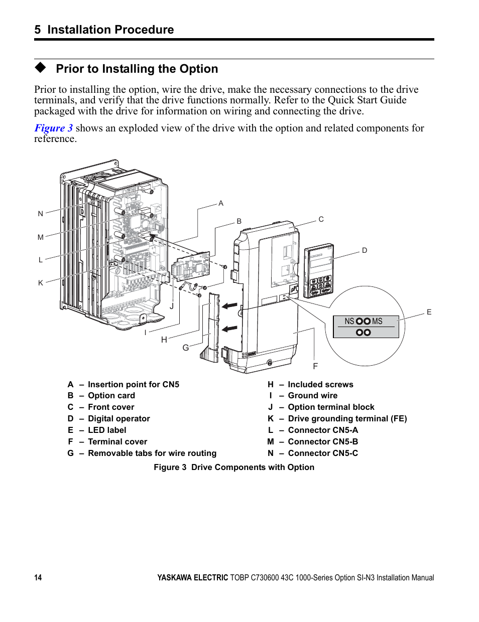 Prior to installing the option, 5 installation procedure | Yaskawa 1000 Series Drive Option - DeviceNet Installation User Manual | Page 14 / 37