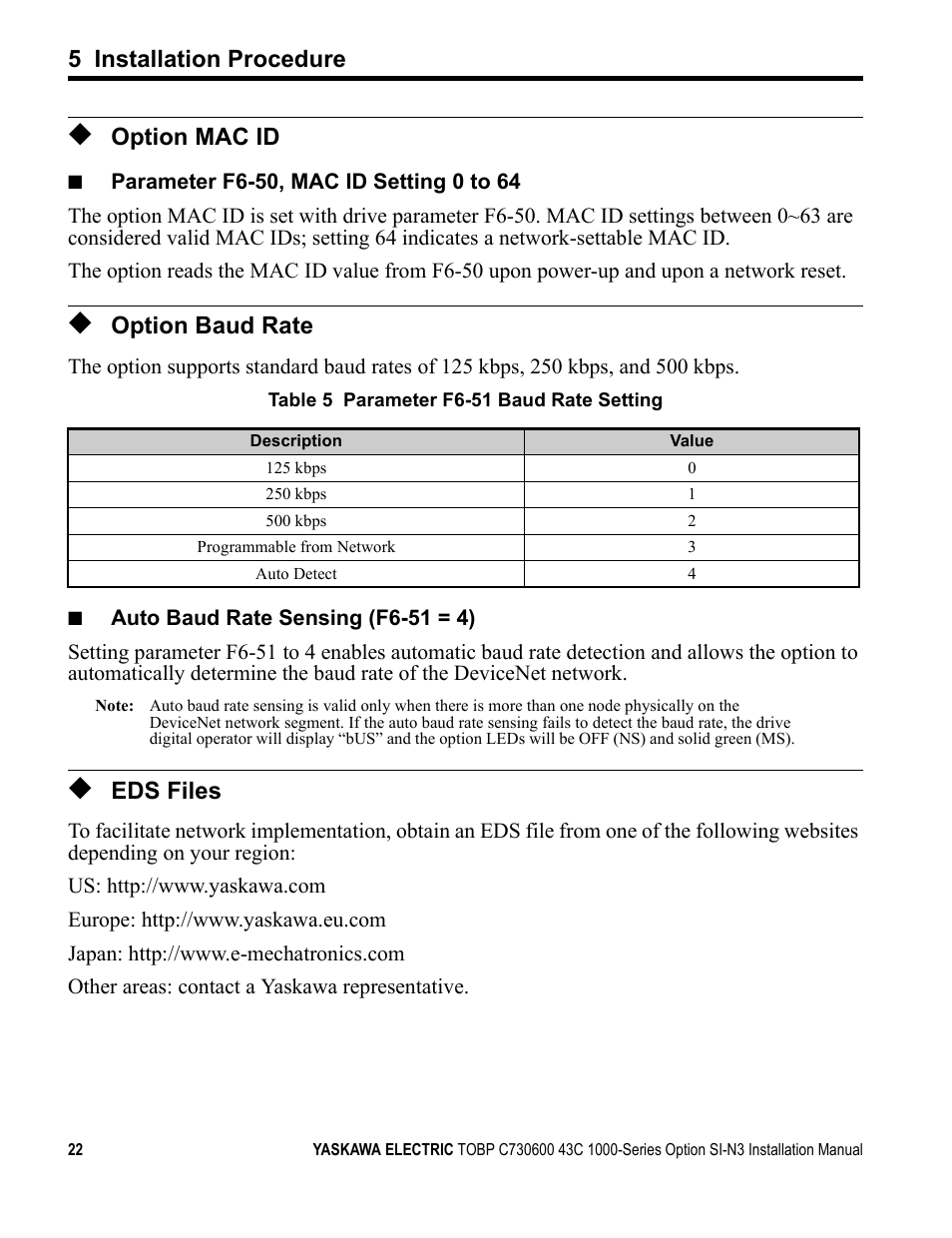 Option mac id, Option baud rate, Eds files | 5 installation procedure | Yaskawa 1000 Series Drive Option - DeviceNet Installation User Manual | Page 22 / 37