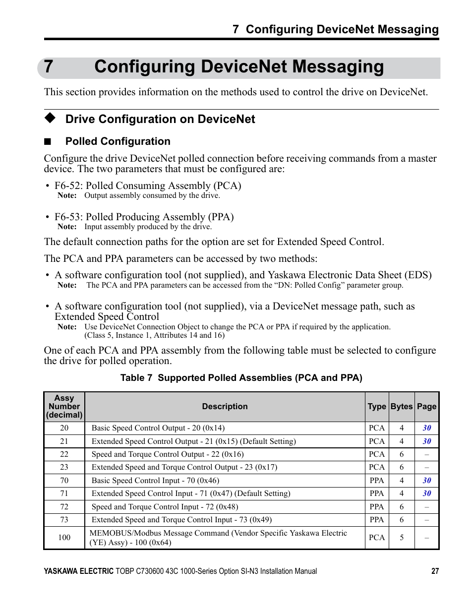 7 configuring devicenet messaging, Drive configuration on devicenet, 7configuring devicenet messaging | Yaskawa 1000 Series Drive Option - DeviceNet Installation User Manual | Page 27 / 37