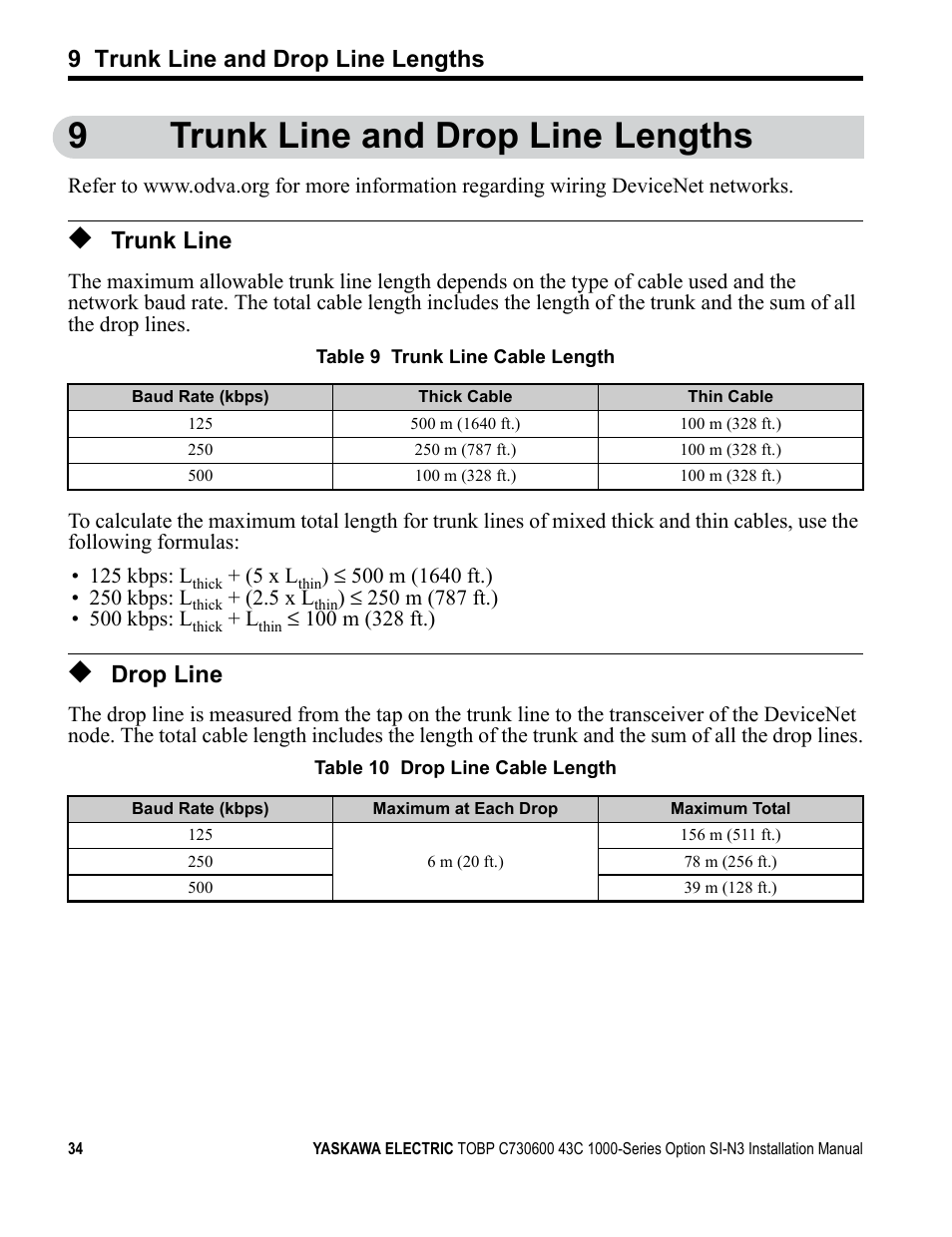 9 trunk line and drop line lengths, Trunk line, Drop line | 9trunk line and drop line lengths | Yaskawa 1000 Series Drive Option - DeviceNet Installation User Manual | Page 34 / 37