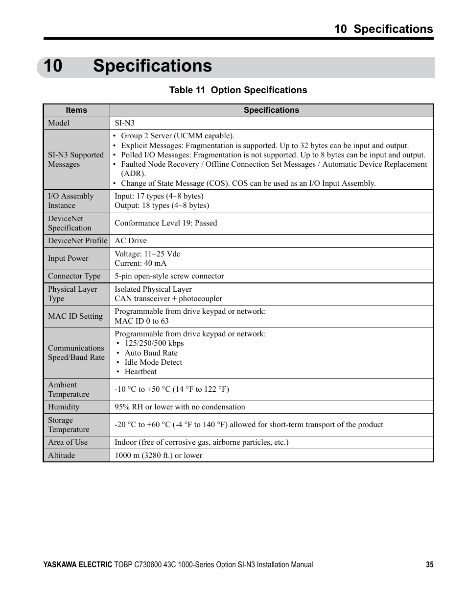 10 specifications | Yaskawa 1000 Series Drive Option - DeviceNet Installation User Manual | Page 35 / 37