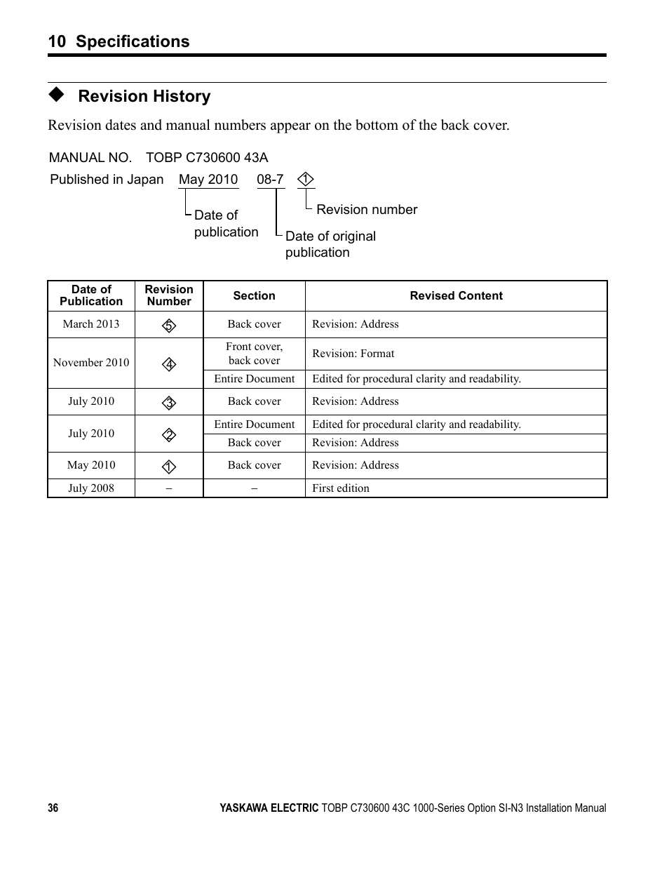 Revision history, 10 specifications | Yaskawa 1000 Series Drive Option - DeviceNet Installation User Manual | Page 36 / 37