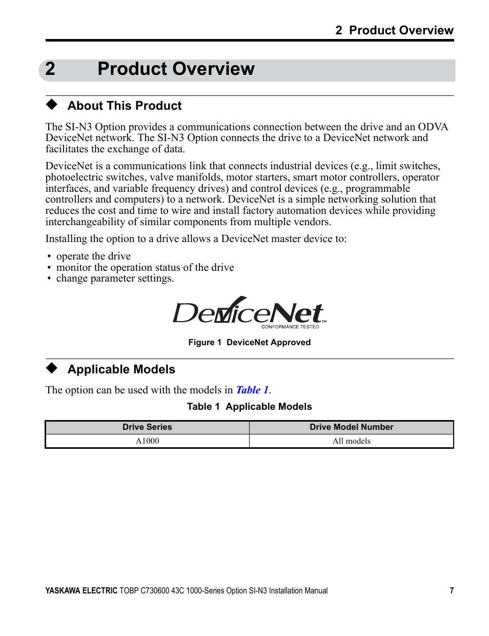 2 product overview, About this product, Applicable models | 2product overview | Yaskawa 1000 Series Drive Option - DeviceNet Installation User Manual | Page 7 / 37