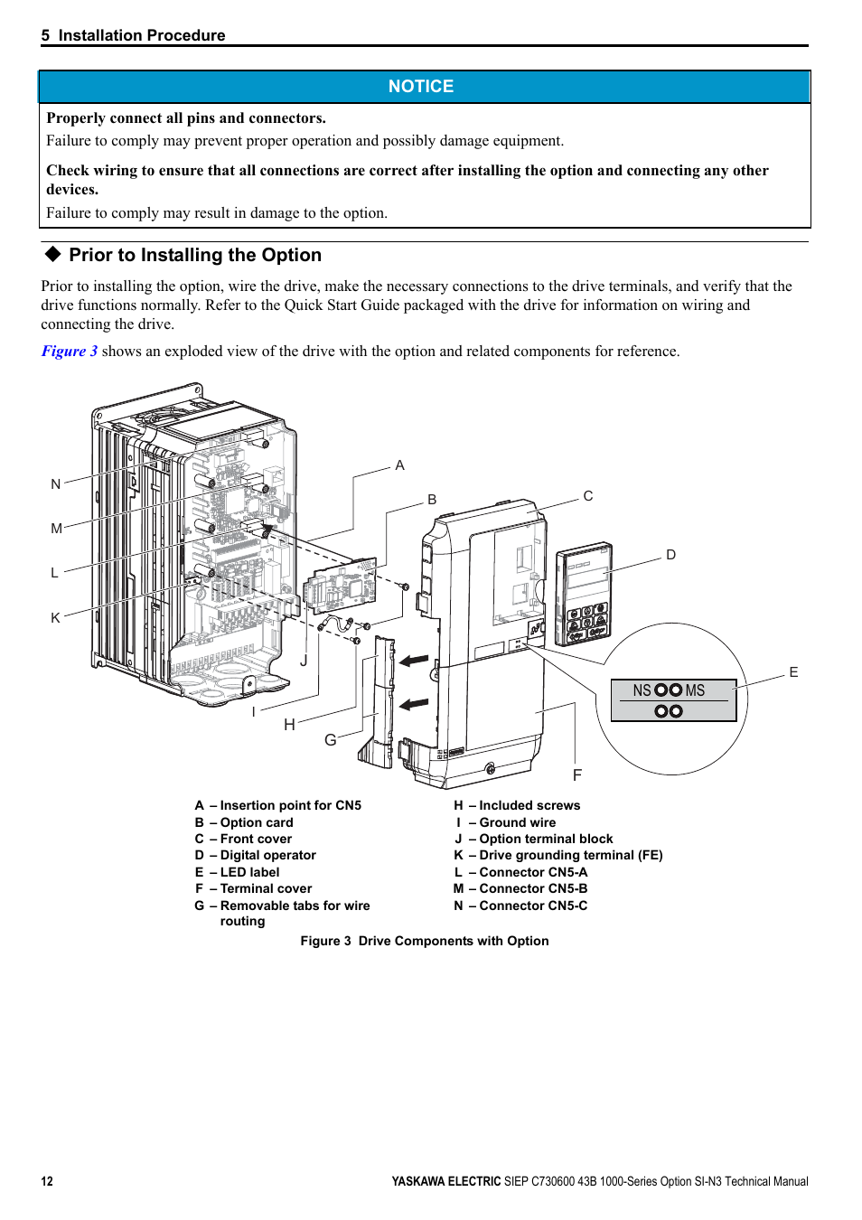 Prior to installing the option, Notice | Yaskawa 1000 Series Drive Option - DeviceNet Technical Manual User Manual | Page 12 / 81