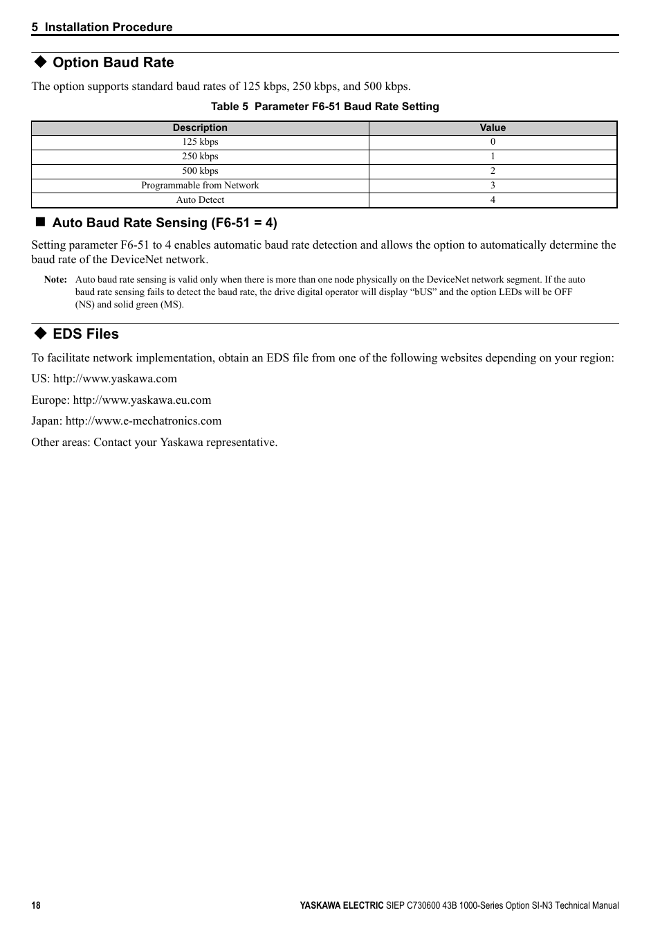 Option baud rate, Eds files | Yaskawa 1000 Series Drive Option - DeviceNet Technical Manual User Manual | Page 18 / 81