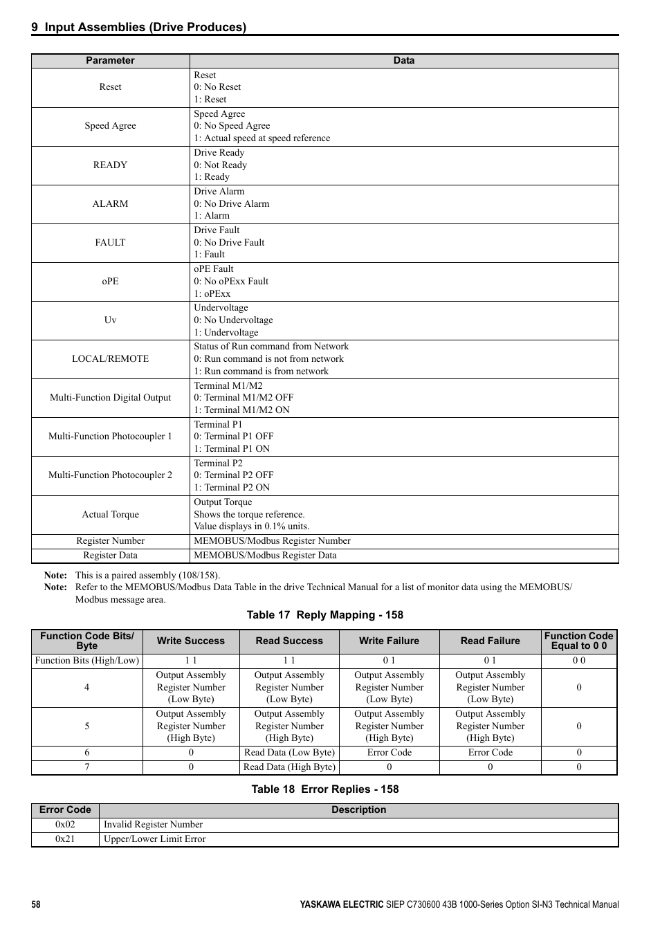 Yaskawa 1000 Series Drive Option - DeviceNet Technical Manual User Manual | Page 58 / 81