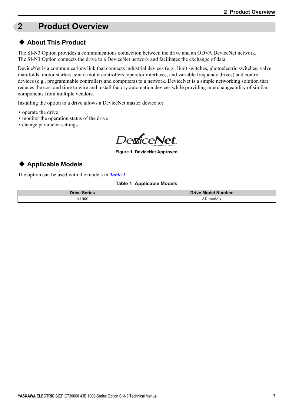 2 product overview, About this product, Applicable models | 2product overview | Yaskawa 1000 Series Drive Option - DeviceNet Technical Manual User Manual | Page 7 / 81