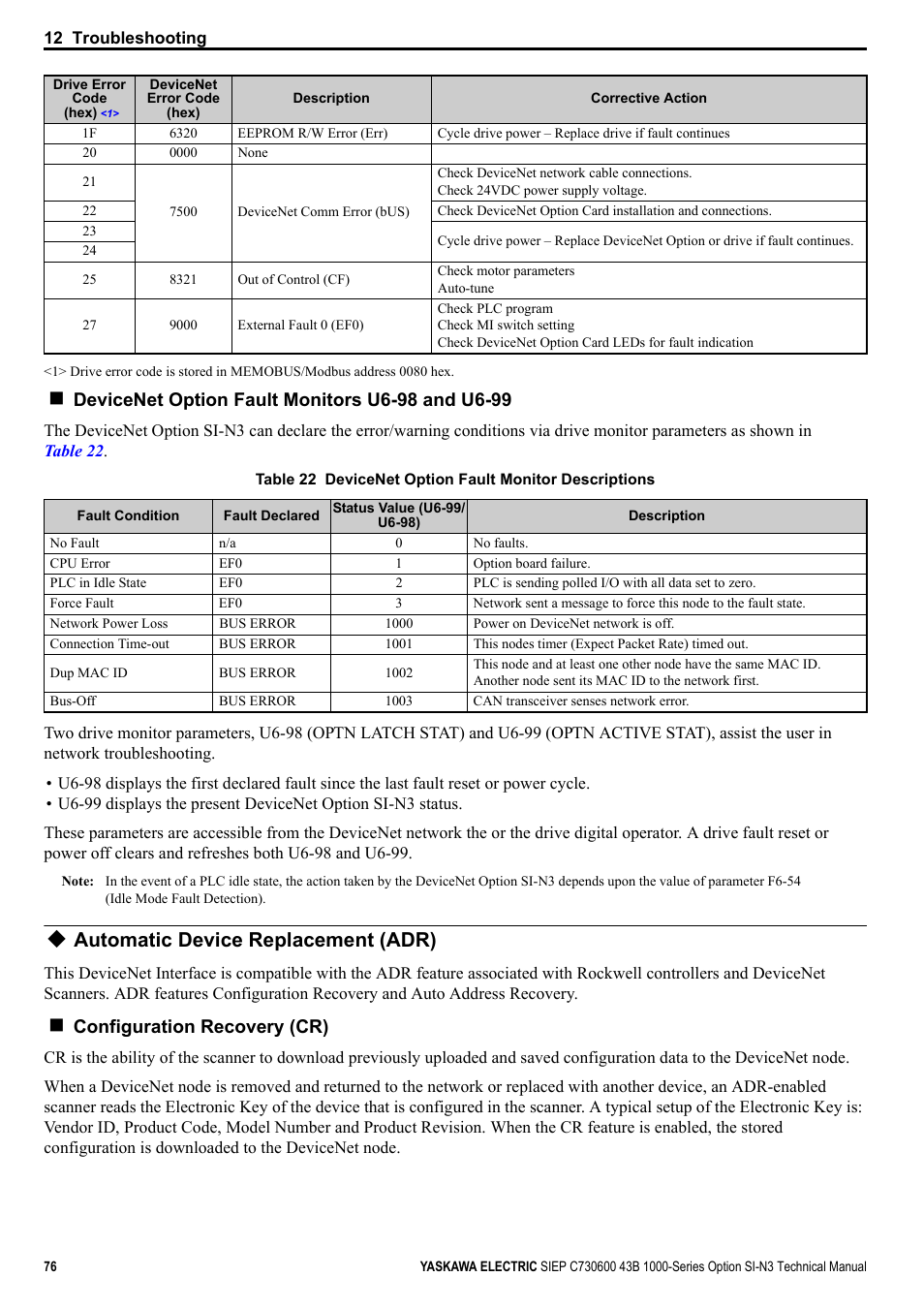 Automatic device replacement (adr), Configuration recovery (cr) | Yaskawa 1000 Series Drive Option - DeviceNet Technical Manual User Manual | Page 76 / 81