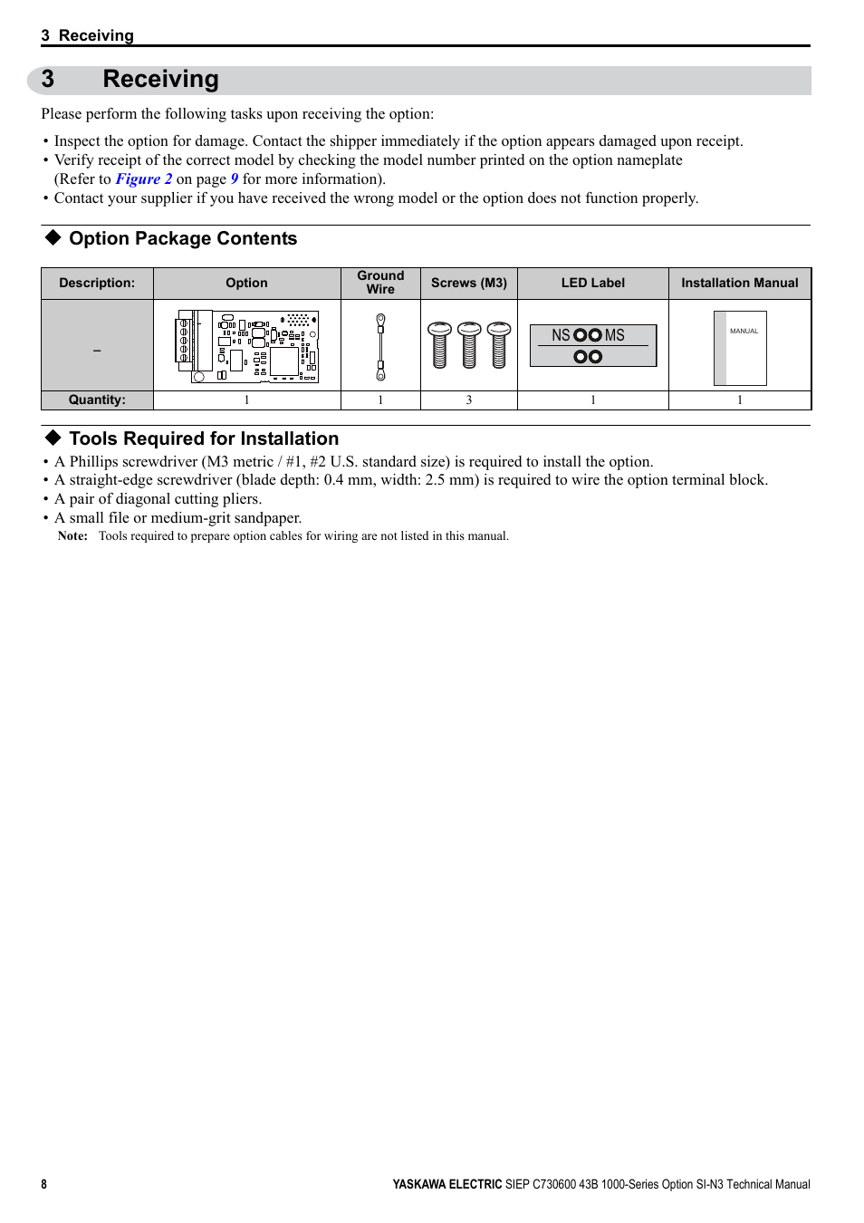 3 receiving, Option package contents, Tools required for installation | 3receiving | Yaskawa 1000 Series Drive Option - DeviceNet Technical Manual User Manual | Page 8 / 81