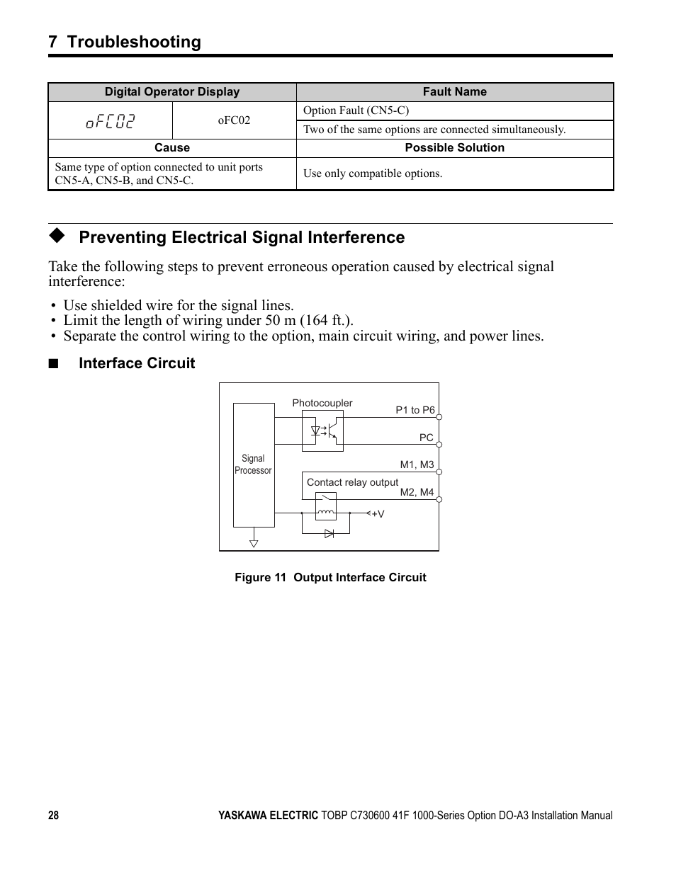 Preventing electrical signal interference, 7 troubleshooting, Interface circuit | Yaskawa 1000 Series Drive Option - Digital Output Installation User Manual | Page 28 / 31