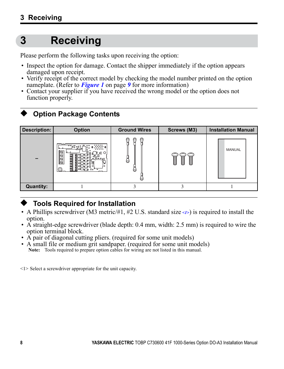 3 receiving, Option package contents, Tools required for installation | 3receiving | Yaskawa 1000 Series Drive Option - Digital Output Installation User Manual | Page 8 / 31