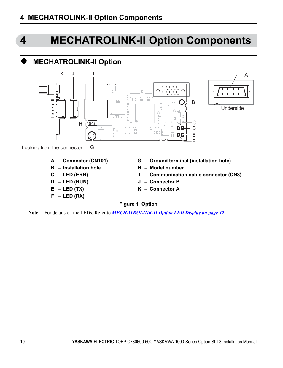 4 mechatrolink-ii option components, Mechatrolink-ii option, Figure 1 | 4mechatrolink-ii option components | Yaskawa 1000 Series Drive Option - MECHATROLINK-II Installation User Manual | Page 10 / 32