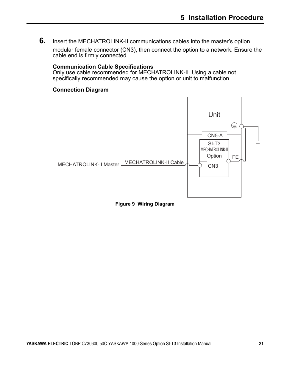 5 installation procedure, Unit | Yaskawa 1000 Series Drive Option - MECHATROLINK-II Installation User Manual | Page 21 / 32