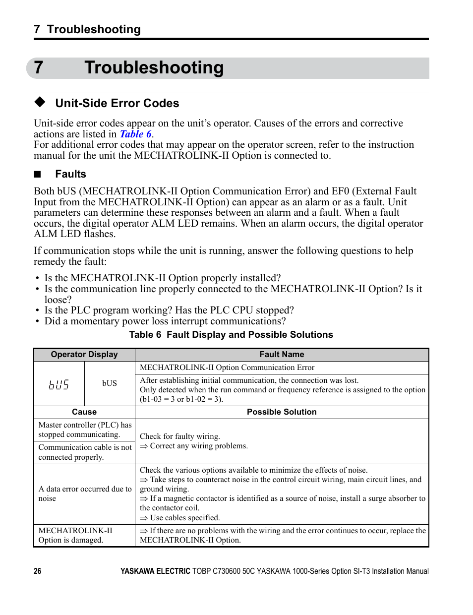 7 troubleshooting, Unit-side error codes, 7troubleshooting | Yaskawa 1000 Series Drive Option - MECHATROLINK-II Installation User Manual | Page 26 / 32