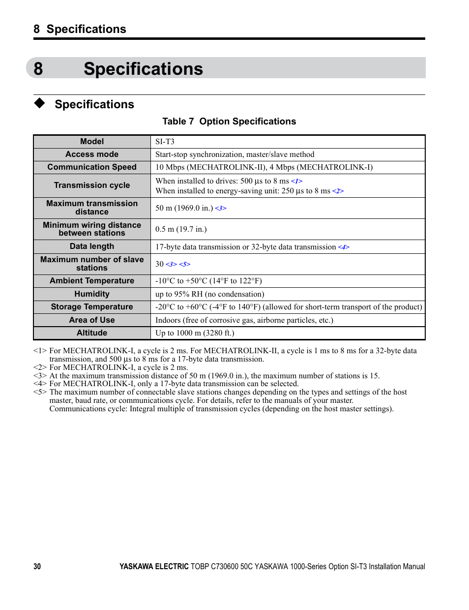 8 specifications, Specifications, 8specifications | Yaskawa 1000 Series Drive Option - MECHATROLINK-II Installation User Manual | Page 30 / 32