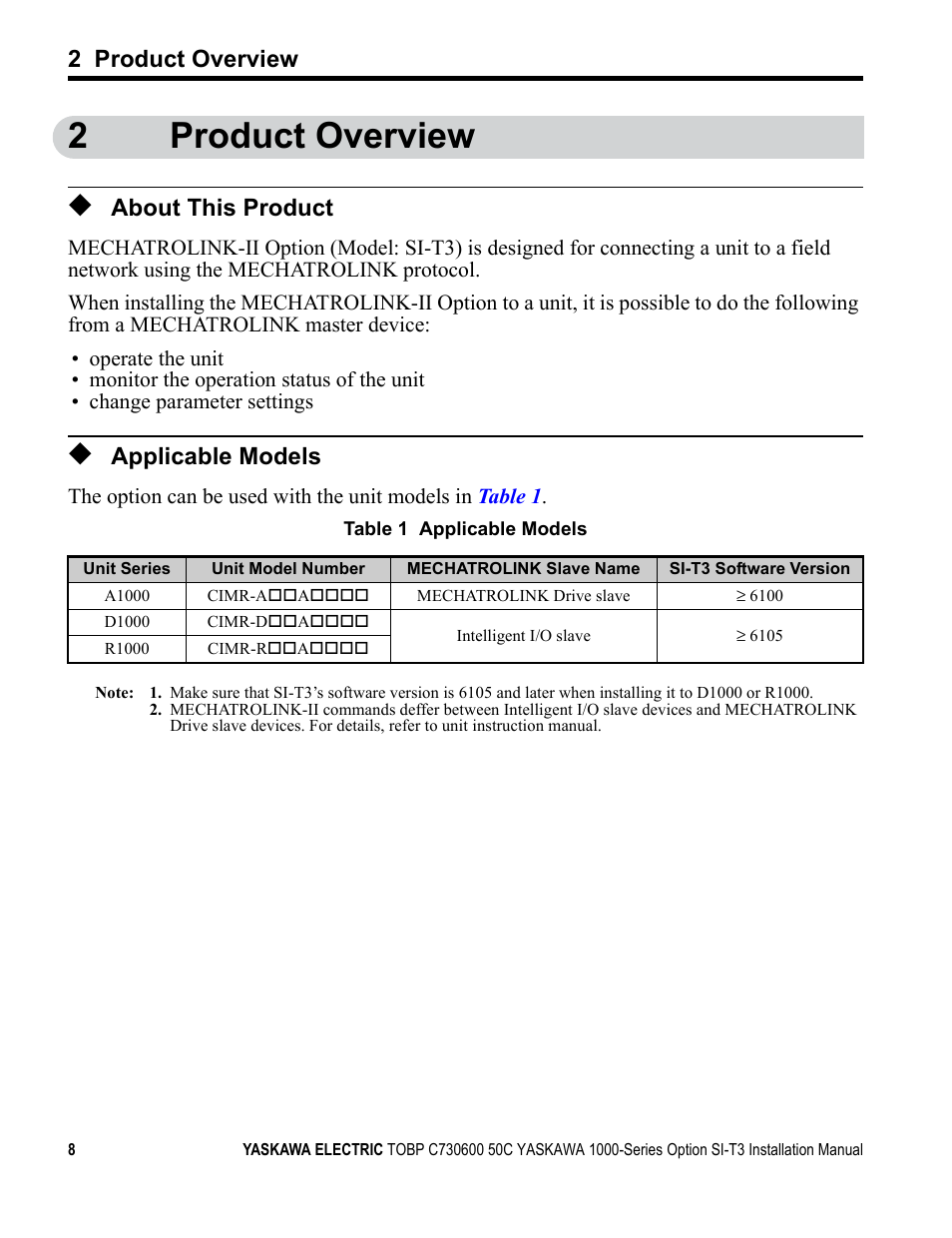 2 product overview, About this product, Applicable models | 2product overview | Yaskawa 1000 Series Drive Option - MECHATROLINK-II Installation User Manual | Page 8 / 32