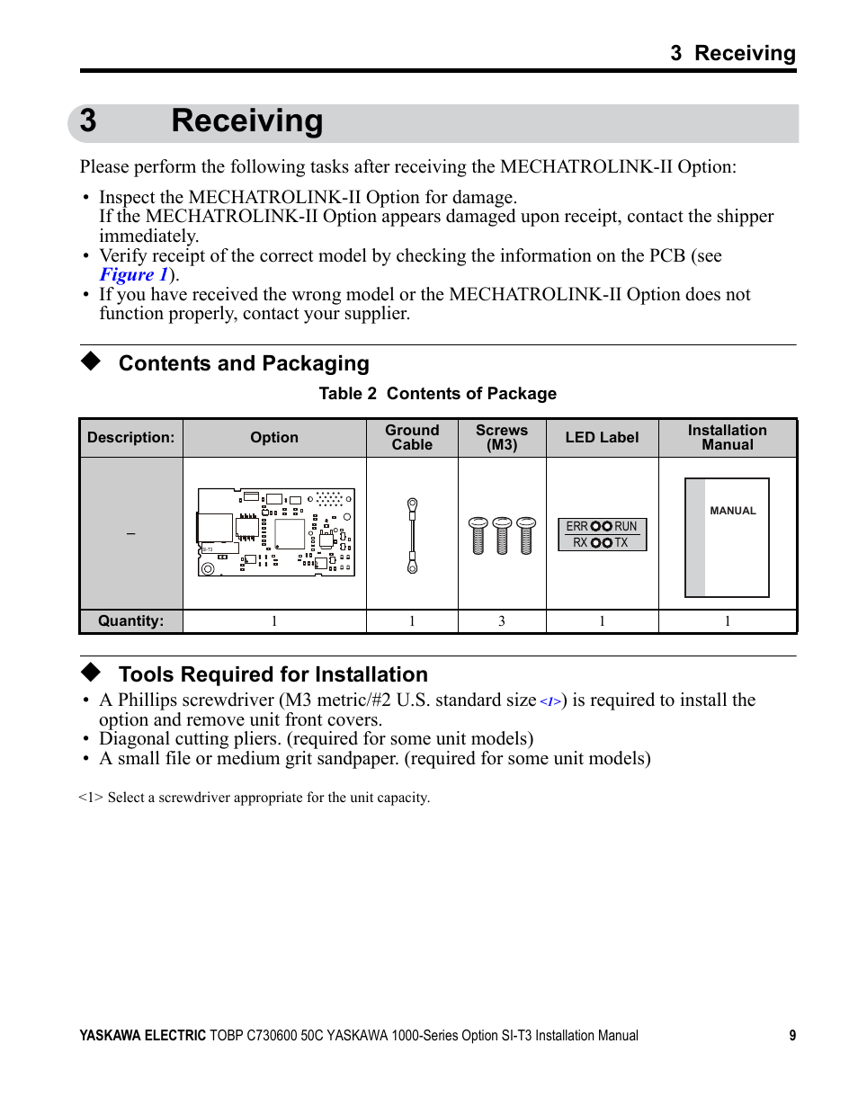 3 receiving, Contents and packaging, Tools required for installation | 3receiving | Yaskawa 1000 Series Drive Option - MECHATROLINK-II Installation User Manual | Page 9 / 32