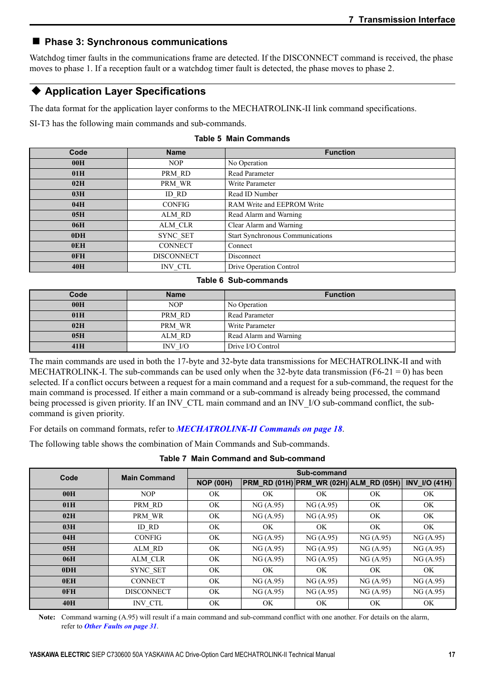 Application layer specifications, Phase 3: synchronous communications | Yaskawa 1000 Series Drive Option - MECHATROLINK-II Technical Manual User Manual | Page 17 / 41