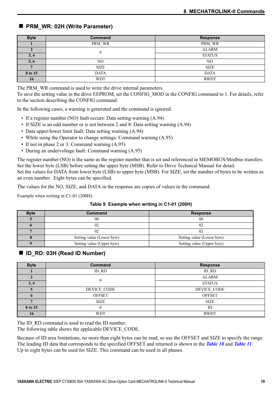 Prm_wr: 02h (write parameter), Id_rd: 03h (read id number) | Yaskawa 1000 Series Drive Option - MECHATROLINK-II Technical Manual User Manual | Page 19 / 41