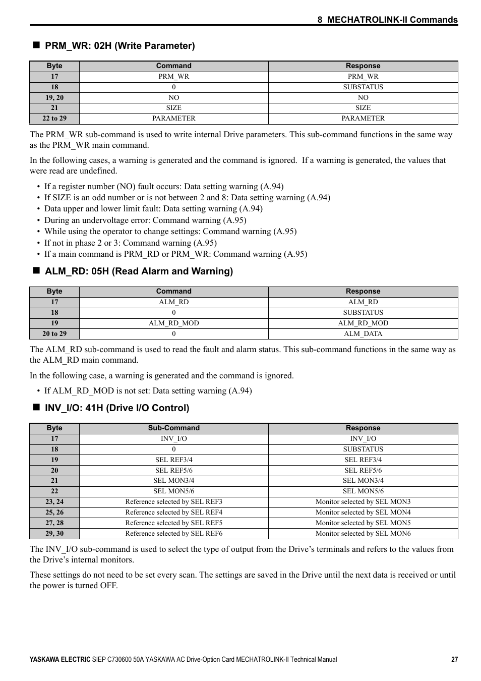 Prm_wr: 02h (write parameter), Alm_rd: 05h (read alarm and warning), Inv_i/o: 41h (drive i/o control) | Yaskawa 1000 Series Drive Option - MECHATROLINK-II Technical Manual User Manual | Page 27 / 41