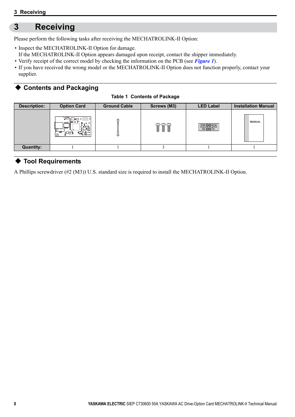 3 receiving, Contents and packaging, Tool requirements | 3receiving | Yaskawa 1000 Series Drive Option - MECHATROLINK-II Technical Manual User Manual | Page 8 / 41