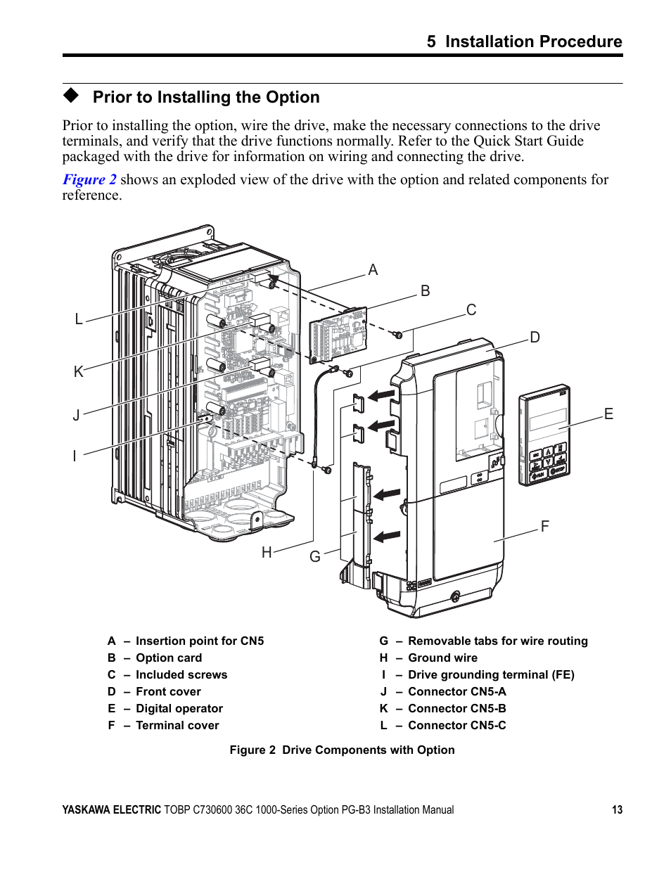 Prior to installing the option, 5 installation procedure | Yaskawa 1000 Series Drive Option - Open Collector Type PG User Manual | Page 13 / 36
