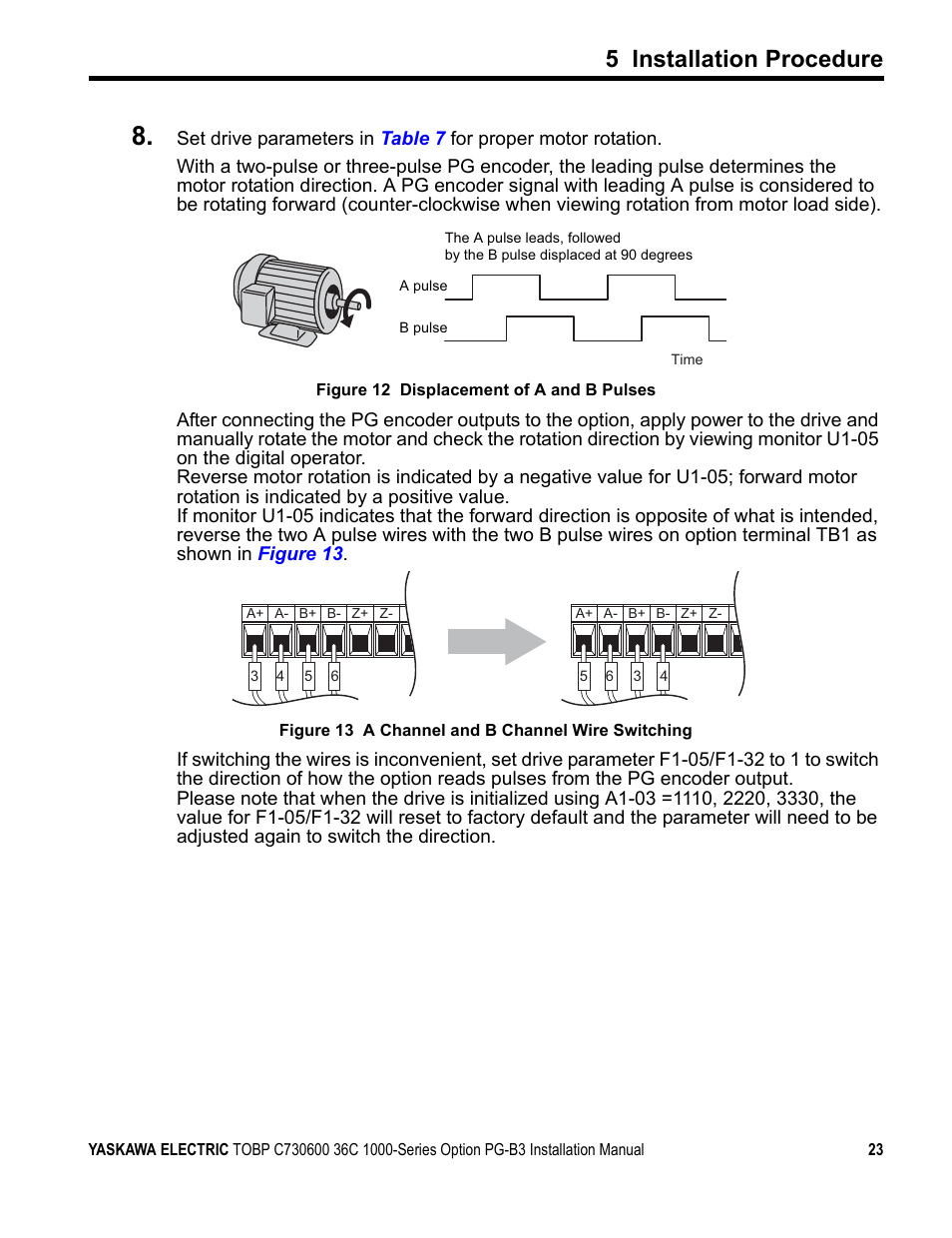 5 installation procedure | Yaskawa 1000 Series Drive Option - Open Collector Type PG User Manual | Page 23 / 36