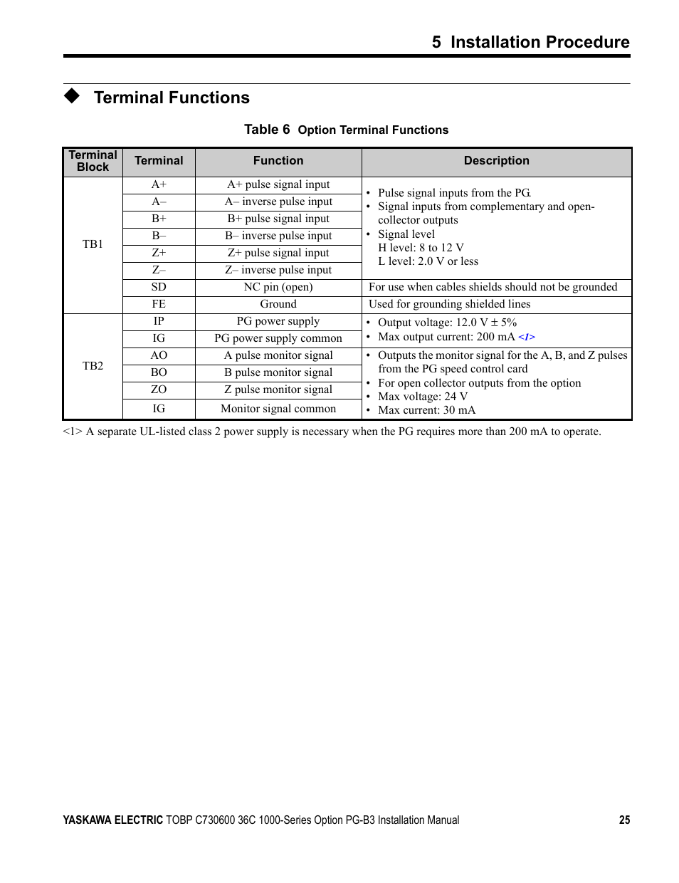 Terminal functions, Refer to, Table 6 | For details on, For a de, 5 installation procedure | Yaskawa 1000 Series Drive Option - Open Collector Type PG User Manual | Page 25 / 36